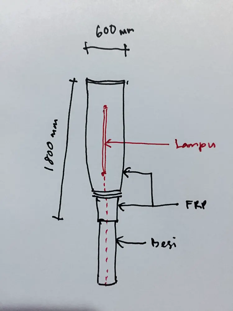 <span  class="uc_style_uc_tiles_grid_image_elementor_uc_items_attribute_title" style="color:#ffffff;">IMG-20160919-WA0009</span>